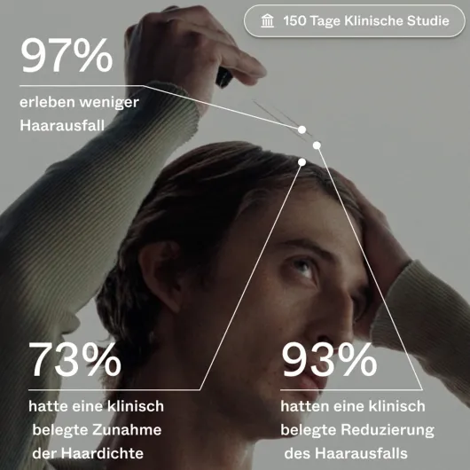 Bio-Pilixin Serum Für Männer bei Haarausfall 100 ml