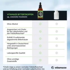Bitter Tropfen 15 Kräuter + Cholin ohne Alkohol 50 ml