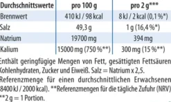 Blutdruck Salz Dr.Jacob s 250 G