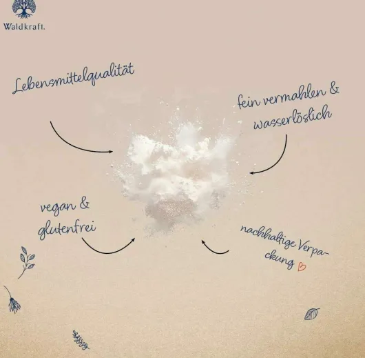 Borax Optimsm + Natriumtetraborat 120 Kapseln