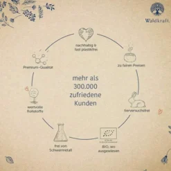 Borax Pulver Natriumtetraborat Rein Vegan 380 G