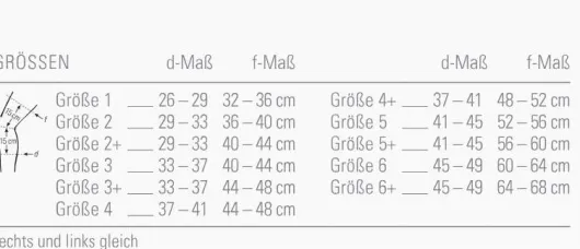 Bort Stabilogen Knieb.Latexfrei Gr.5+ Schwarz 1 Stück