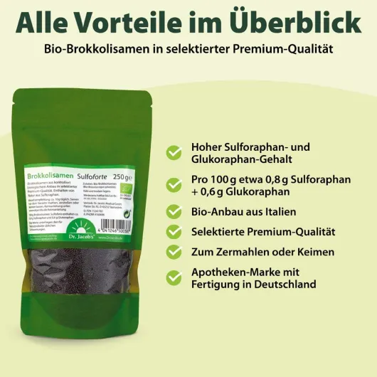 Brokkolisamen Sulfoforte Bio Dr.Jacob s 250 G