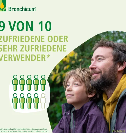 Bronchicum Thymian Hustensaft 200 ml