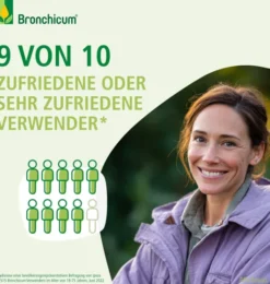 Bronchicum Thymian 20 Lutschtabletten
