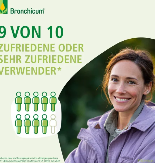 Bronchicum Thymian 20 Lutschtabletten