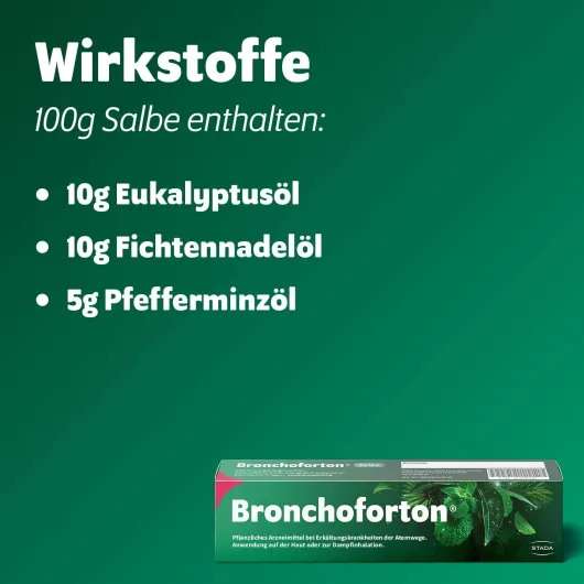 Bronchoforton Salbe 40 g