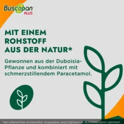 Buscopan Plus 20 Filmtabletten