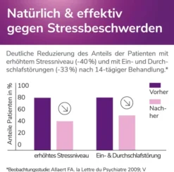 Calmalaif überzogene Tabletten 180 Stück
