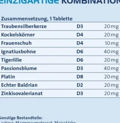 Calmvalera 200 Tabletten