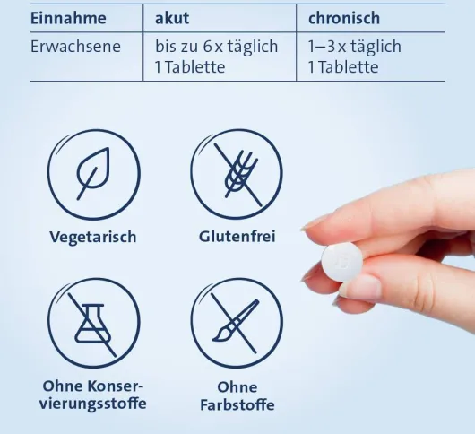 Calmvalera 200 Tabletten