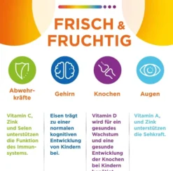 Centrum frisch & fruchtig 60 Lutschtabletten