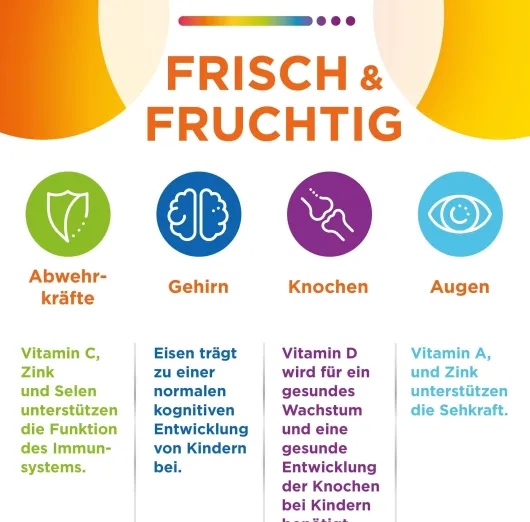 Centrum frisch & fruchtig 60 Lutschtabletten