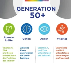 Centrum Generation 50+ 30 Tabletten