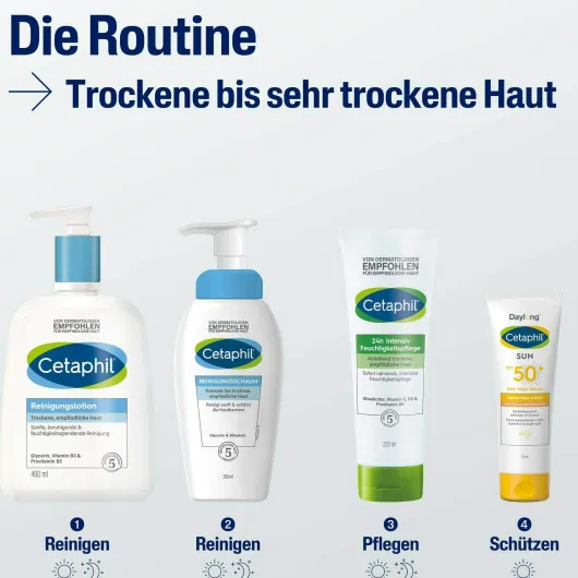 Cetaphil 24h Intensiv Feuchtigkeitspflege 220 ml Lotion