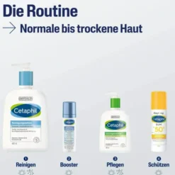 Cetaphil 460 ml Reinigungslotion Mild