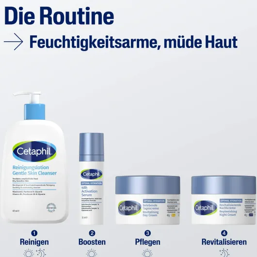 Cetaphil Optimal Hydration Belebende Tagescreme 48 g