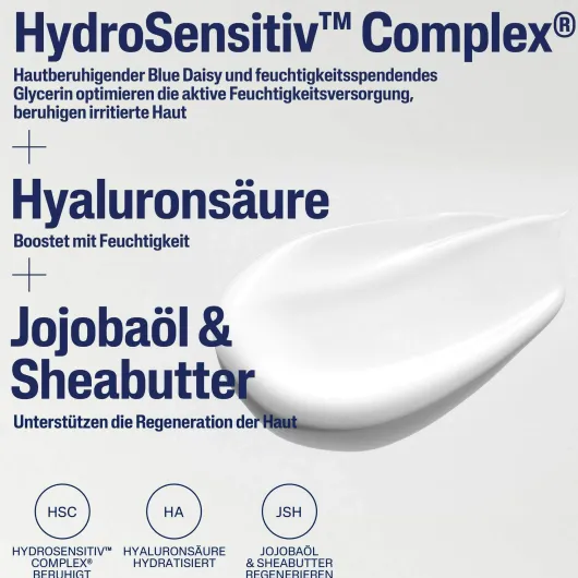 Cetaphil Optimal Hydration Revitalisierende Nachtpflege 48 g