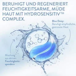 Cetaphil Optimal Hydration Revitalisierende Nachtpflege 48 g