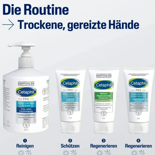 Cetaphil Pro Itch Control Protect Handcreme 500 ml