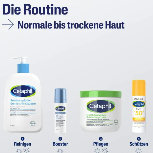 Cetaphil Reinigungslotion 236 ml