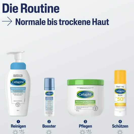 Cetaphil Reinigungsschaum 200 ml