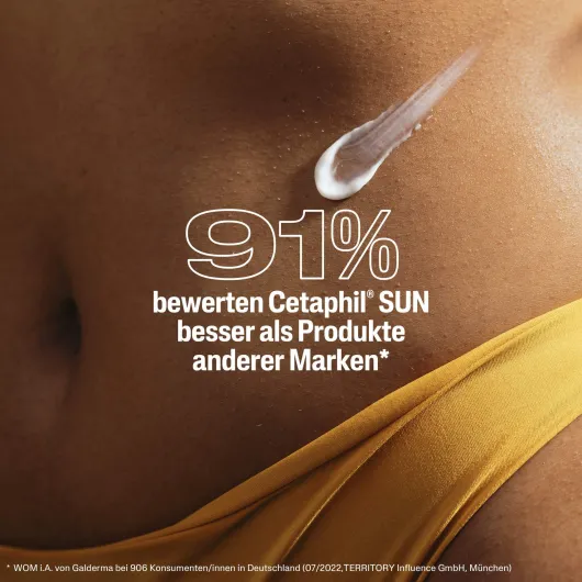 Cetaphil Sun Daylong SPF 50+ liposomale Lotion 200 ml