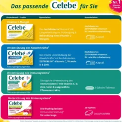 Cetebe Vitamin C Retardkapseln 500 mg 180 Stück