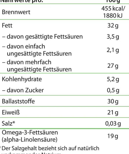 Chia Samen Dr.Jacob s 700 G