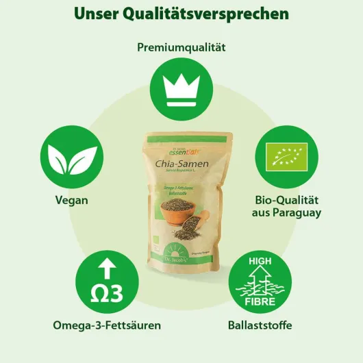 Chia Samen Dr.Jacob s 700 G