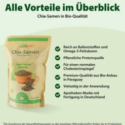 Chia Samen Dr.Jacob s 700 G