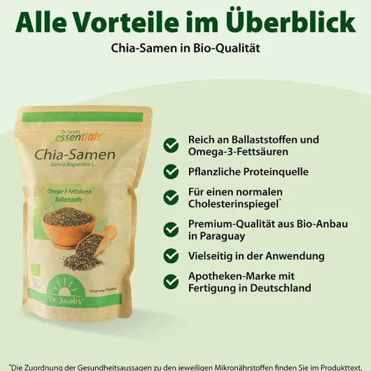 Chia Samen Dr.Jacob s 700 G