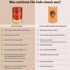 Chi - Cafe Classic Aromatischer Wellness Kaffee 400 G Pulver