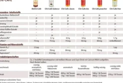 Chi - Cafe Classic Aromatischer Wellness Kaffee 400 G Pulver