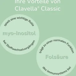 Clavella Classic 30 Beutel