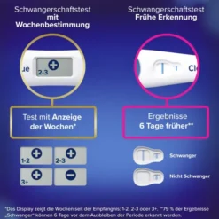 Clearblue Schwangerschaftstest Multicheck 4+1 Urin