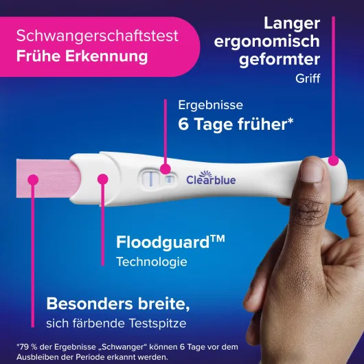 Clearblue Schwangerschaftstest Multicheck 4+1 Urin