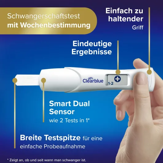 Clearblue Schwangerschaftstest Multicheck 4+1 Urin