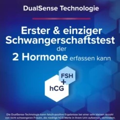 Clearblue Schwangerschaftstest 6 Tage vorher 2 Hormone 1 Stück