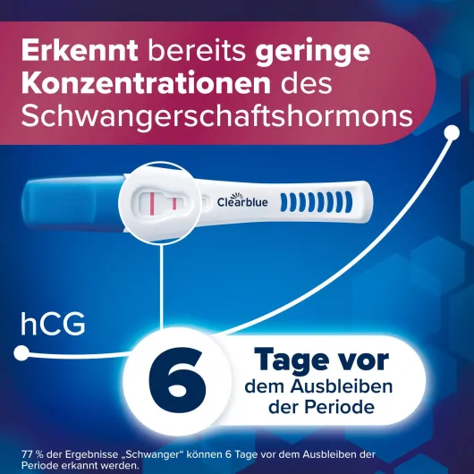 Clearblue Schwangerschaftstest 6 Tage vorher 2 Hormone 1 Stück