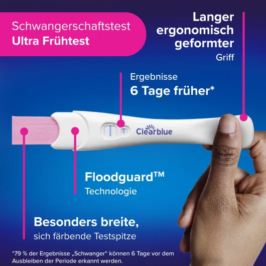 Clearblue Schwangerschaftstest Triple Check Ultra Früh 3er Set