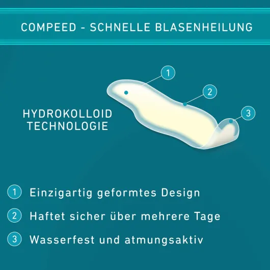 Compeed 8 Blasenpflaster an den Zehen