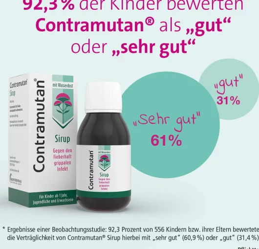 Contramutan Sirup 250 ml
