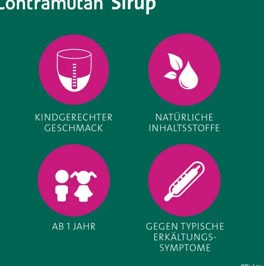 Contramutan Sirup 250 ml