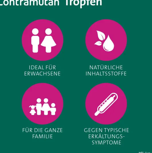 Contramutan Tropfen 50 ml