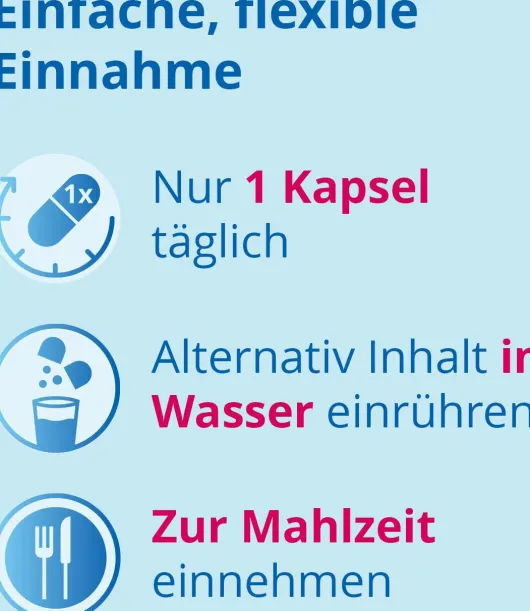 Curazink 20 Kapseln
