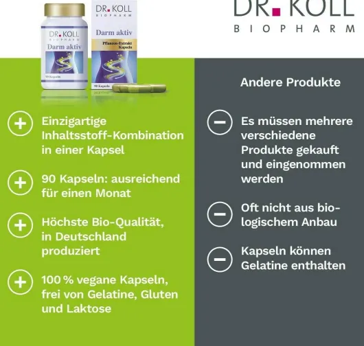 Darm Aktiv Dr.Koll 90 Kapseln