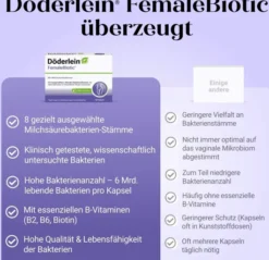 Döderlein Female Biotic Mit Milchsäurebakterien 30 Kapseln