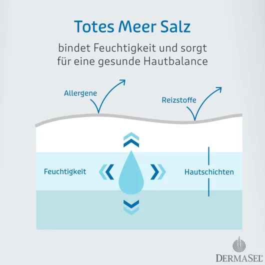 Dermasel Totes Meer Badesalz Pur 1500 g