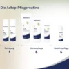 Dermasence Adtop Medizinal Shampoo 200 ml